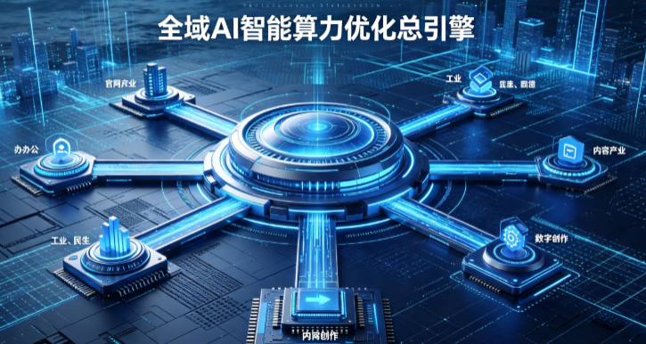 彭水苗族土家族自治县AI算力优化赋能数字生态 智能技术迭代激活产业发展新动能