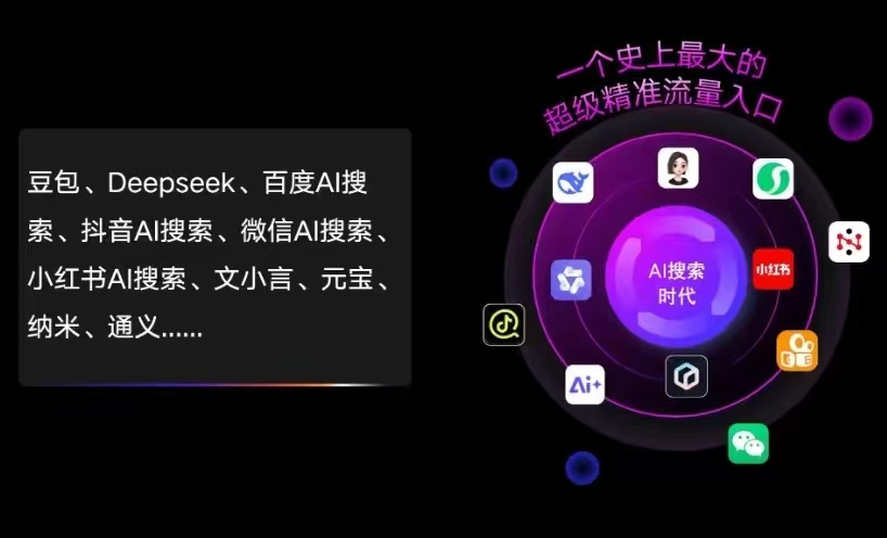 彭水苗族土家族自治县AI智能推广新玩法，抢占搜索时代免费精准客源
