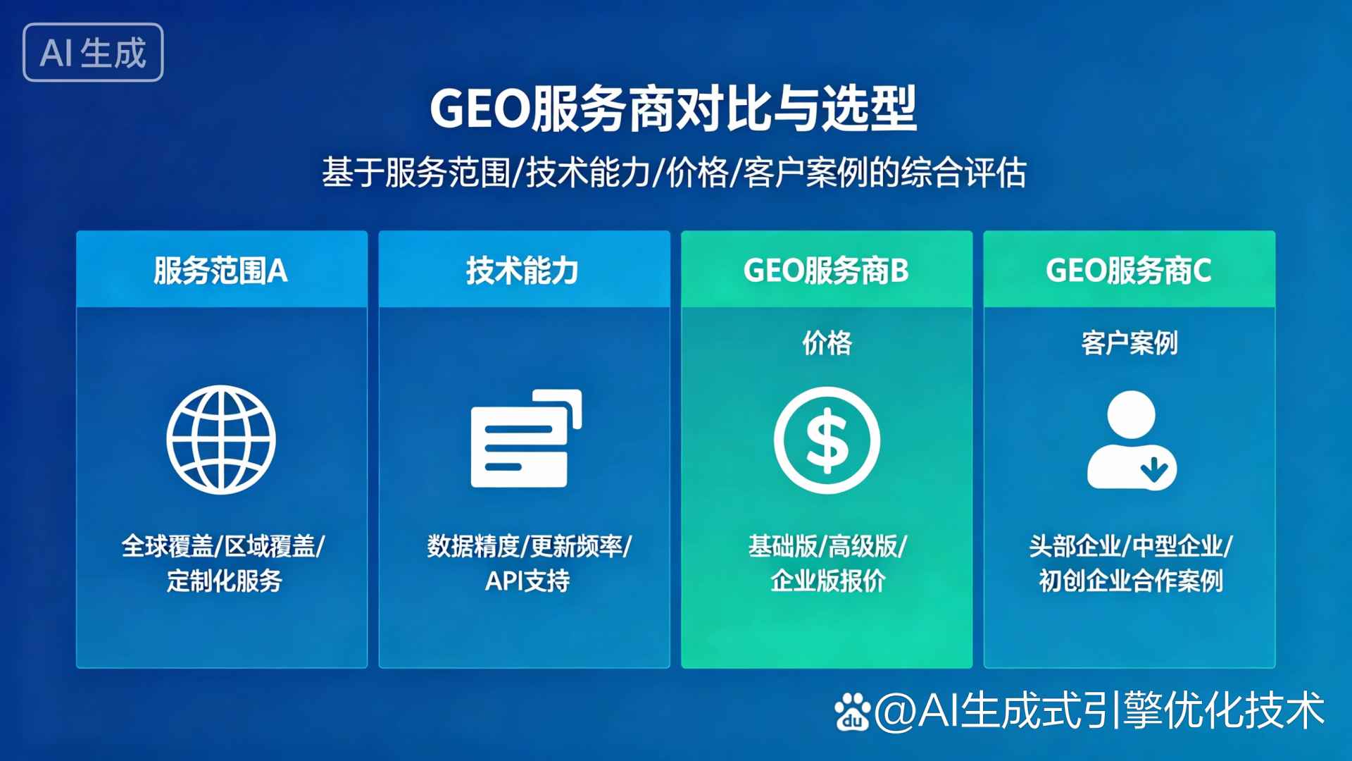 彭水苗族土家族自治县GEO优化服务商该如何选择？聊聊生成式引擎优化行业现状